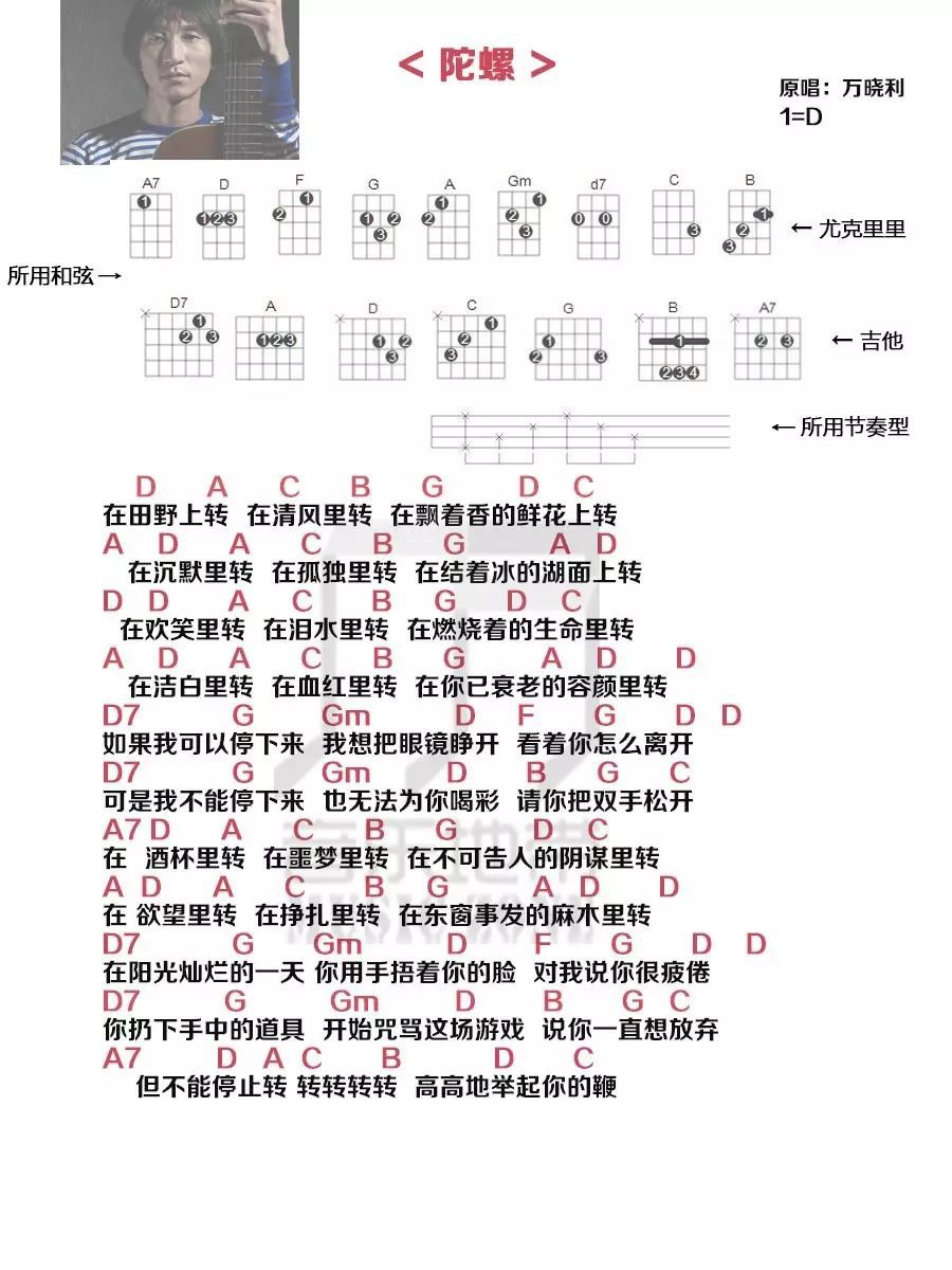 陀螺尤克里里谱-万晓利