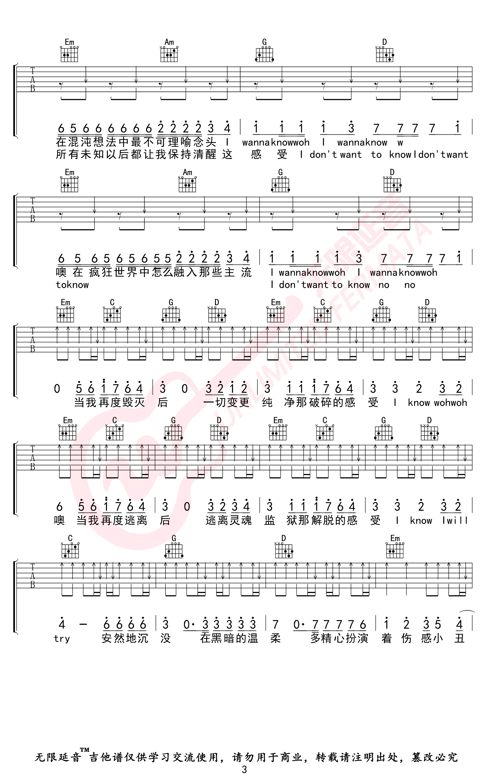 疯人院吉他谱3-华晨宇