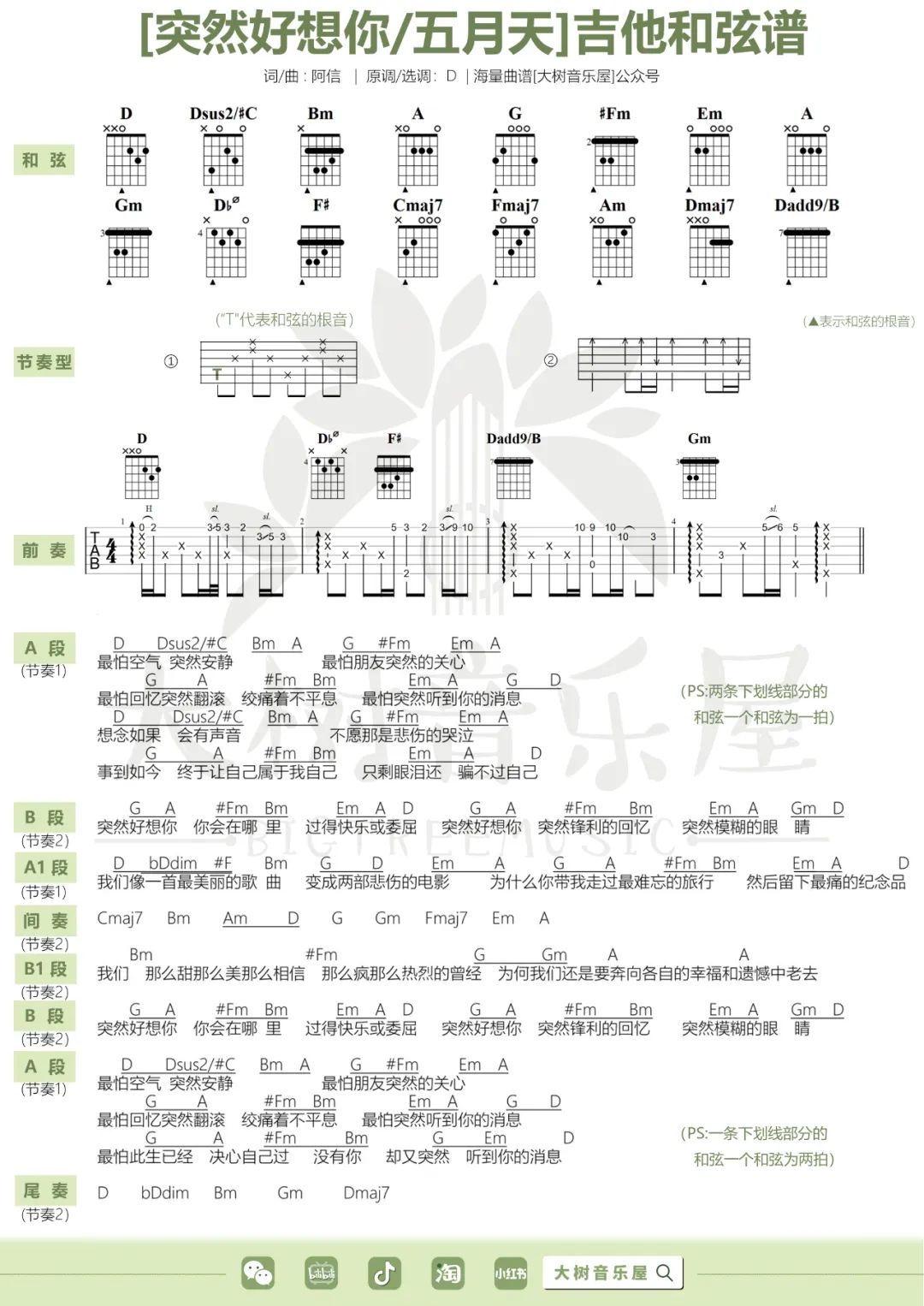 突然好想你吉他谱5-五月天