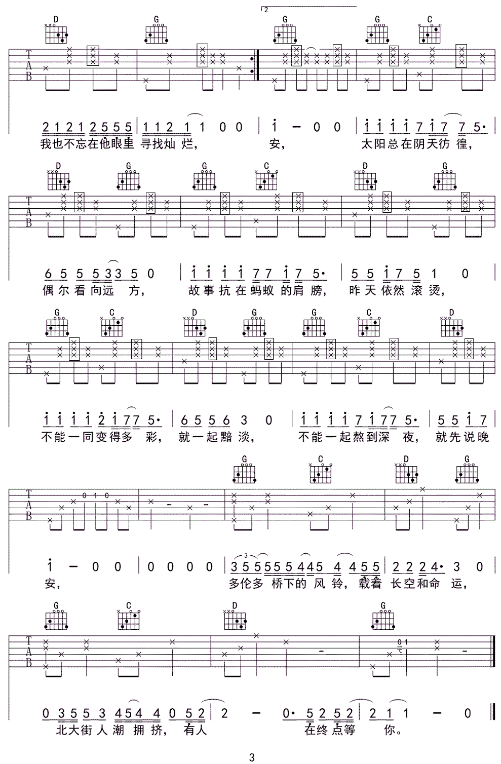 如人饮水吉他谱3-姜铭扬