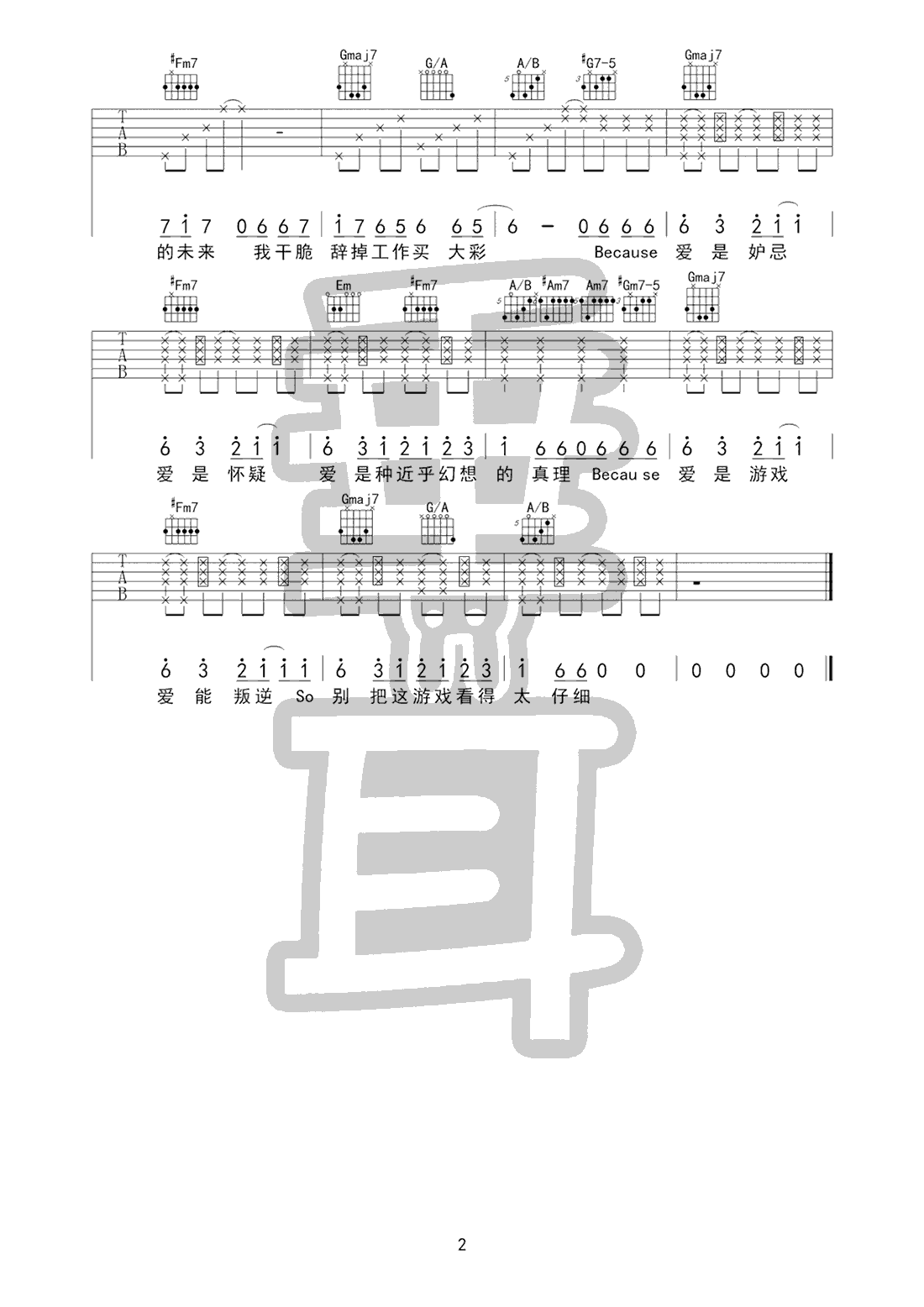 爱是怀疑吉他谱2-陈奕迅