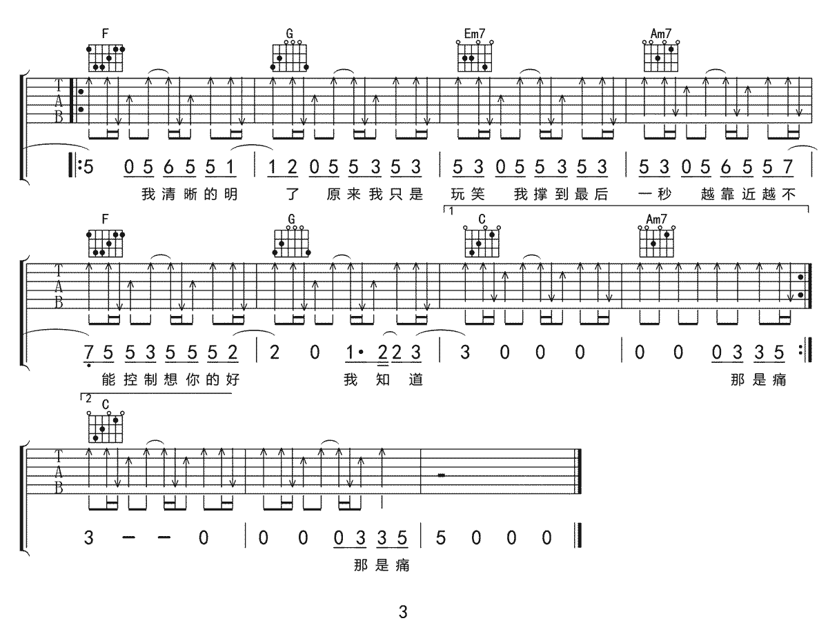别再靠近我了吉他谱3-陈雪凝
