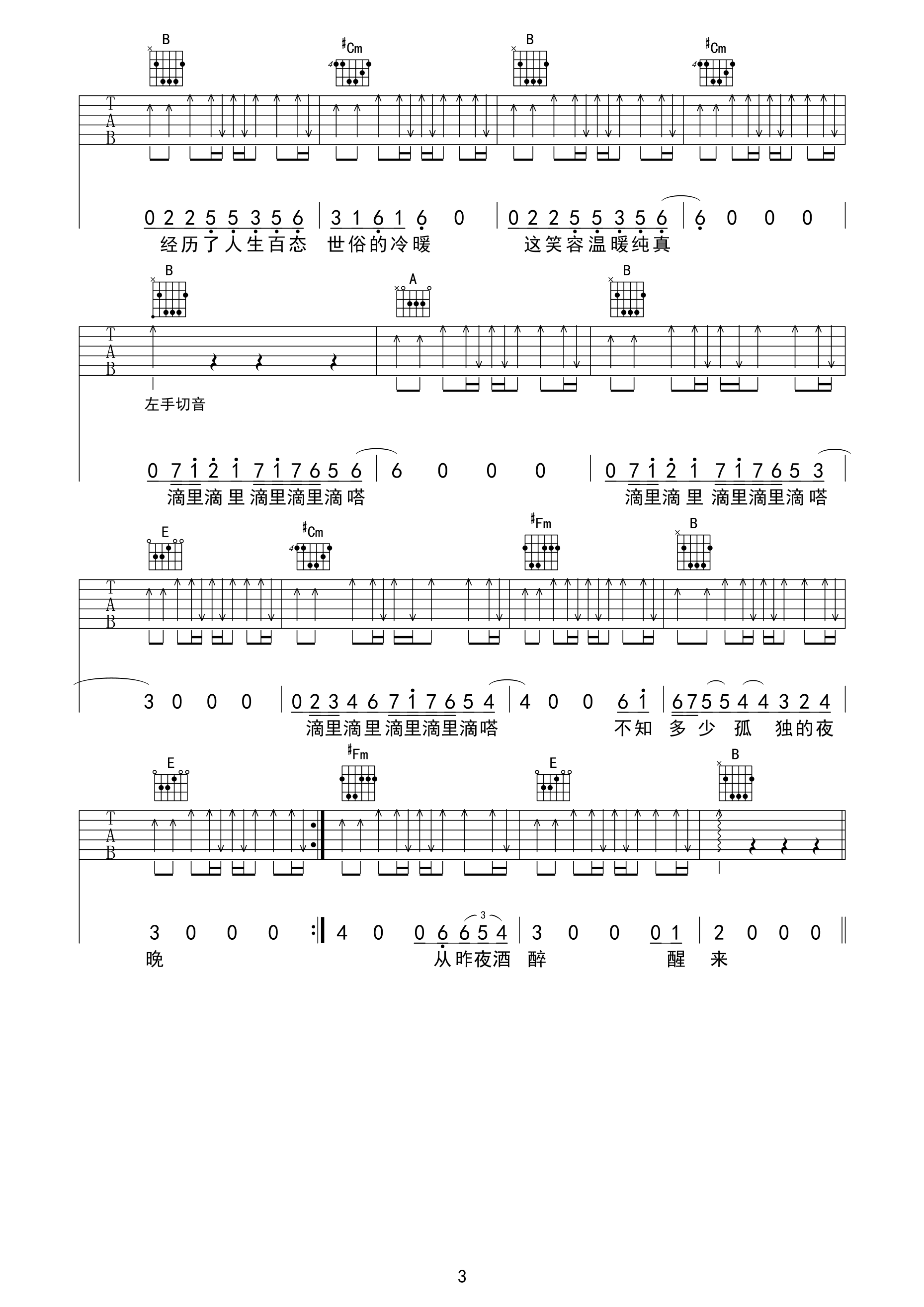 曾经的你吉他谱3-许巍