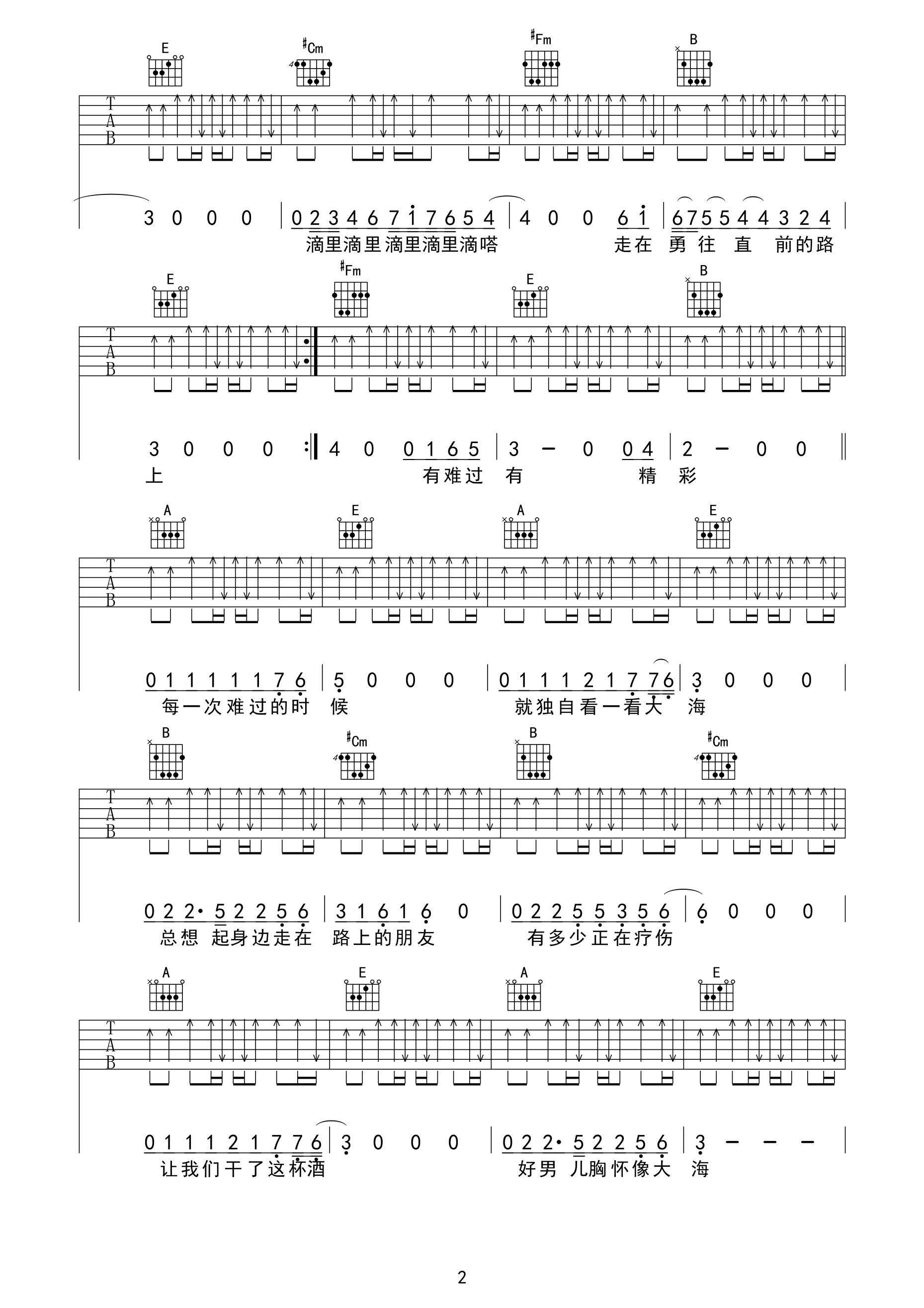 曾经的你吉他谱2-许巍