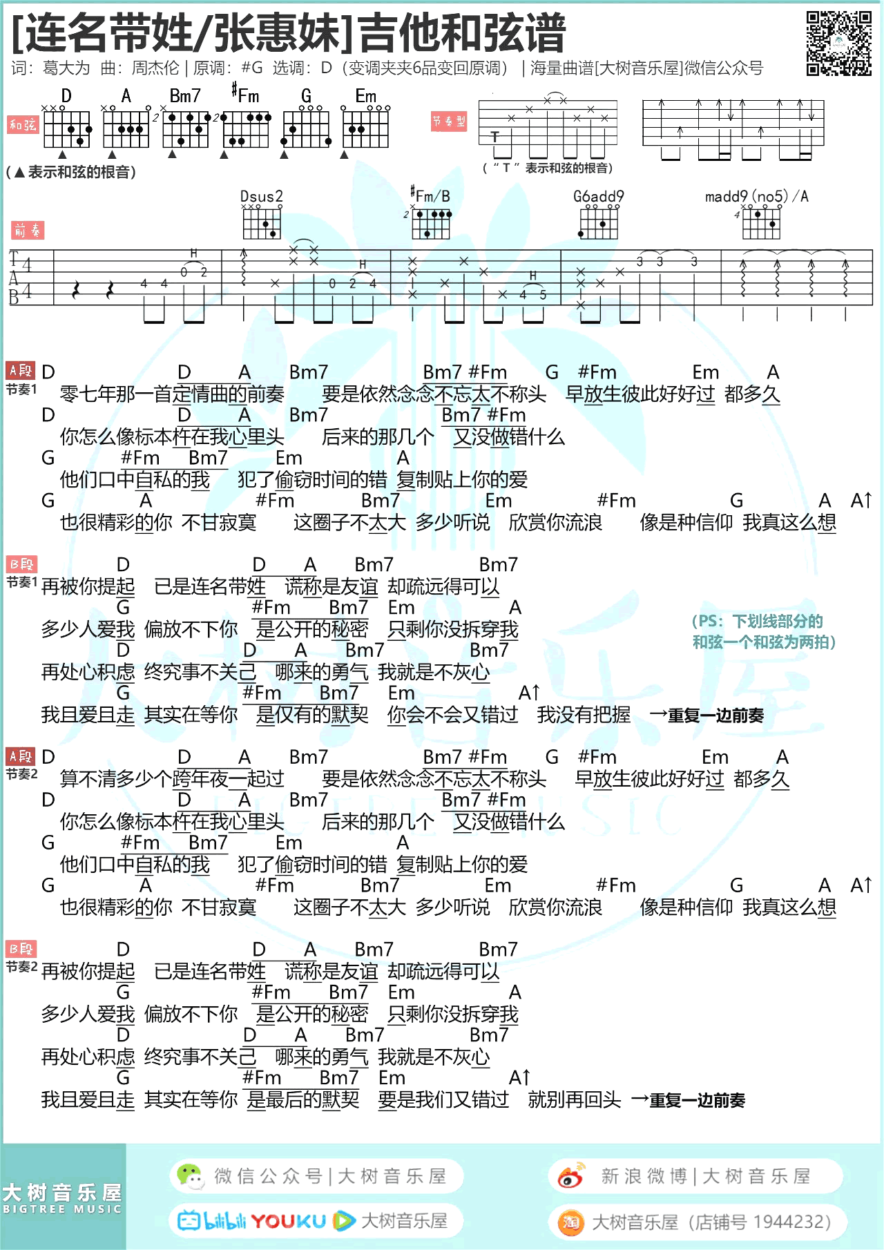 连名带姓吉他谱-张惠妹