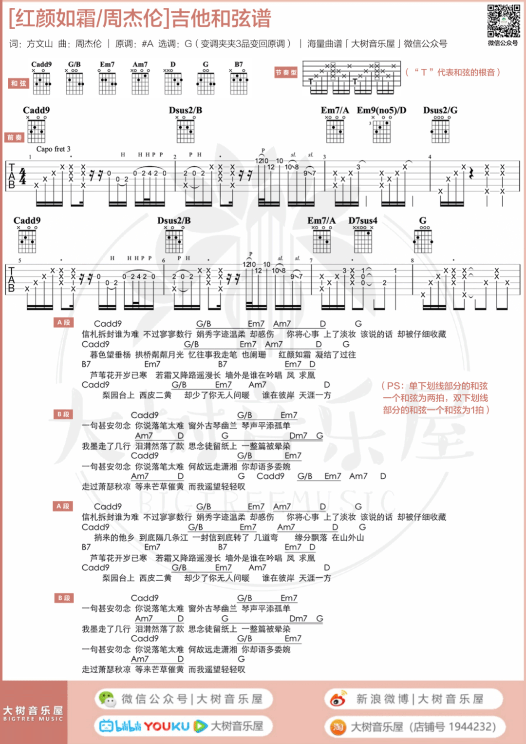 红颜如霜吉他谱-周杰伦