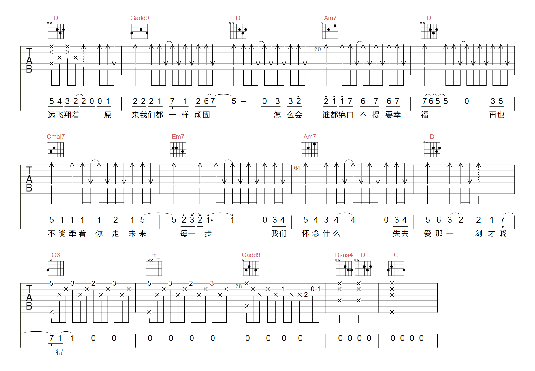 怎么了吉他谱3-周兴哲