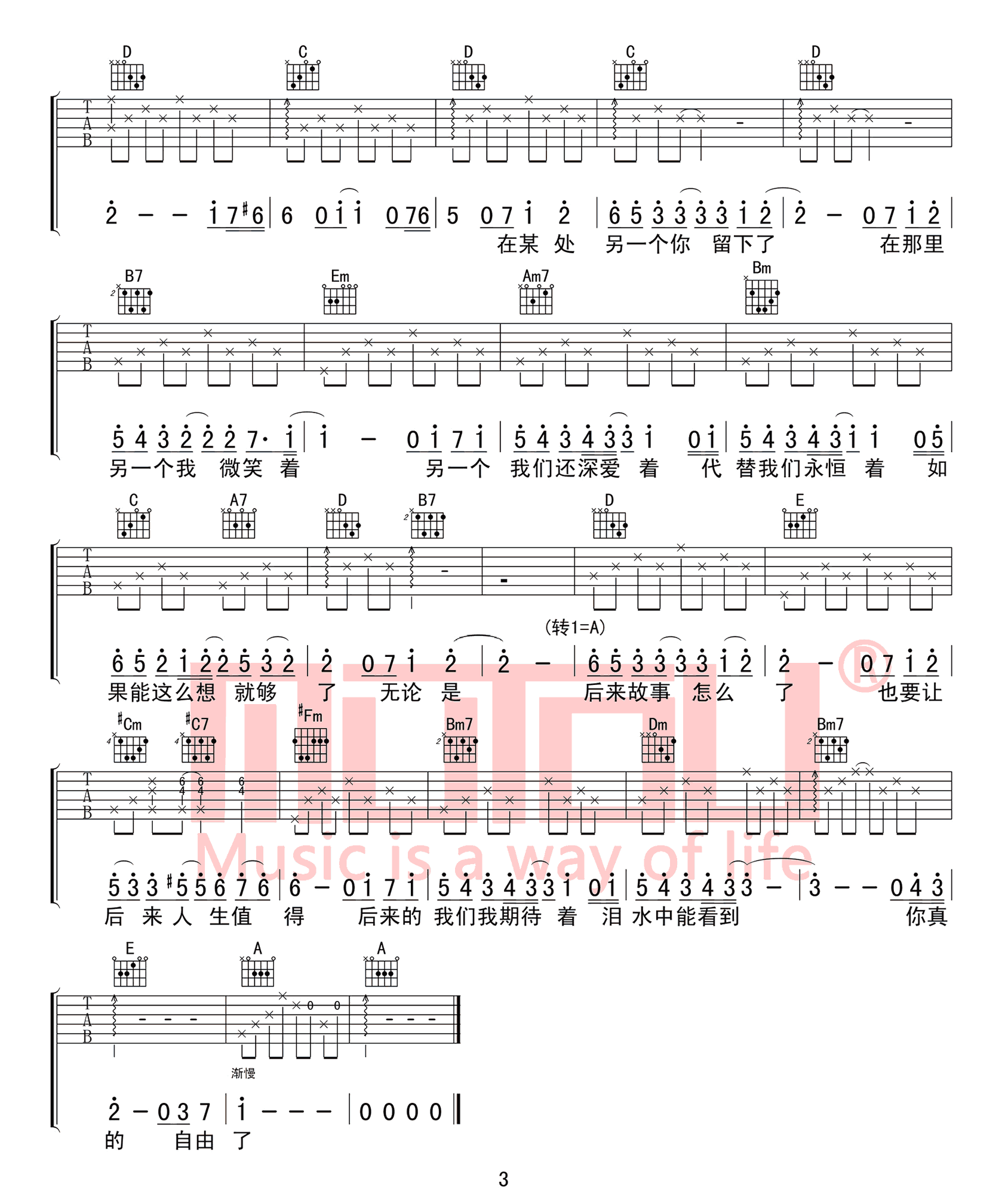 后来的我们吉他谱3-五月天
