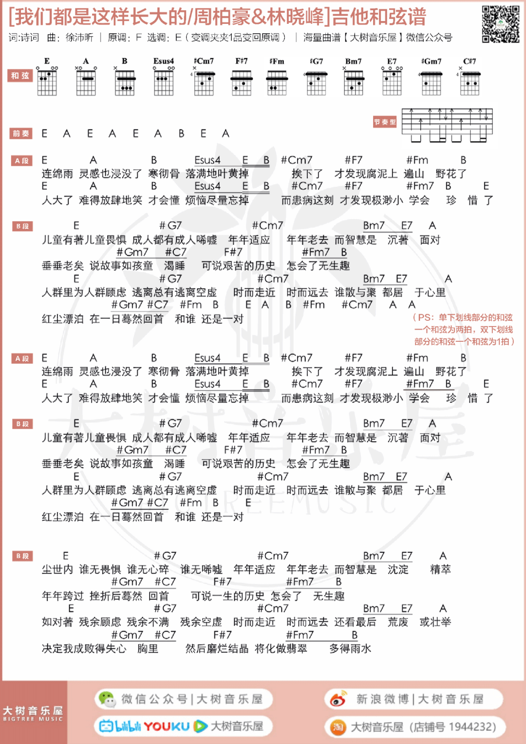 我们都是这样长大的吉他谱5-周柏豪