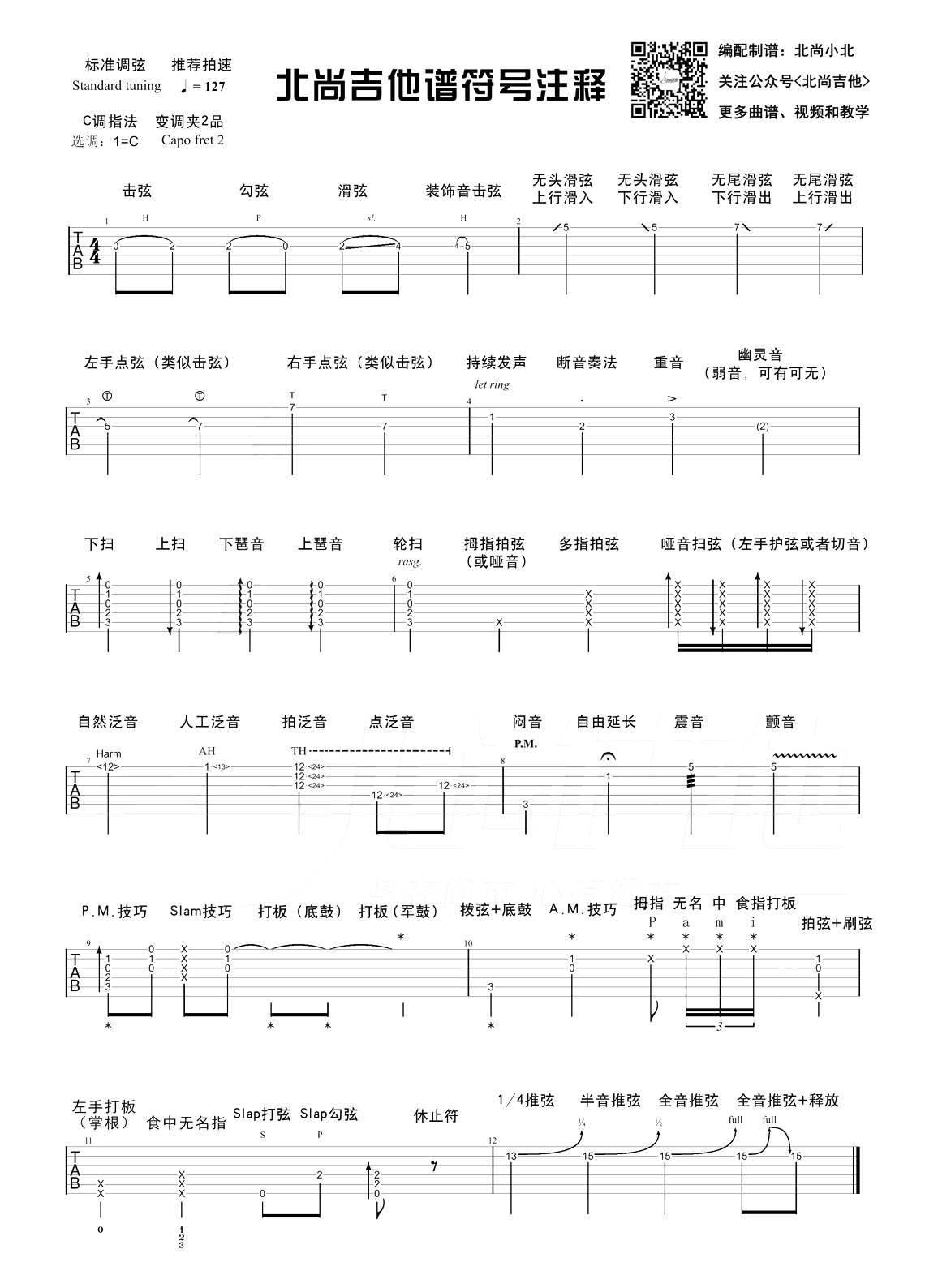 多年以后指弹吉他谱2-姜育恒