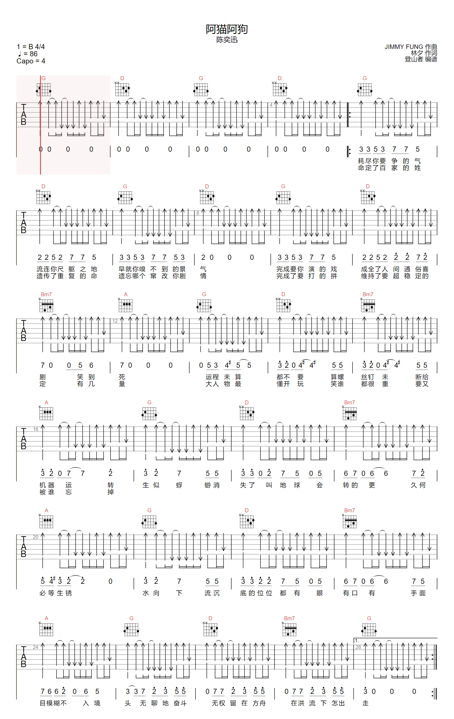 阿猫阿狗吉他谱1-陈奕迅