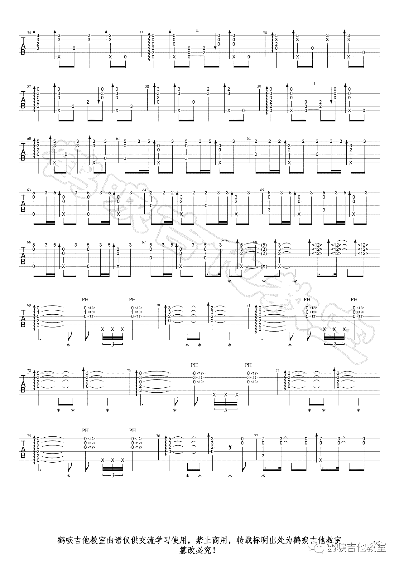 Unravel指弹吉他谱3-Eddie