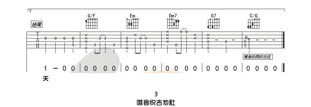 成全吉他谱3-林宥嘉