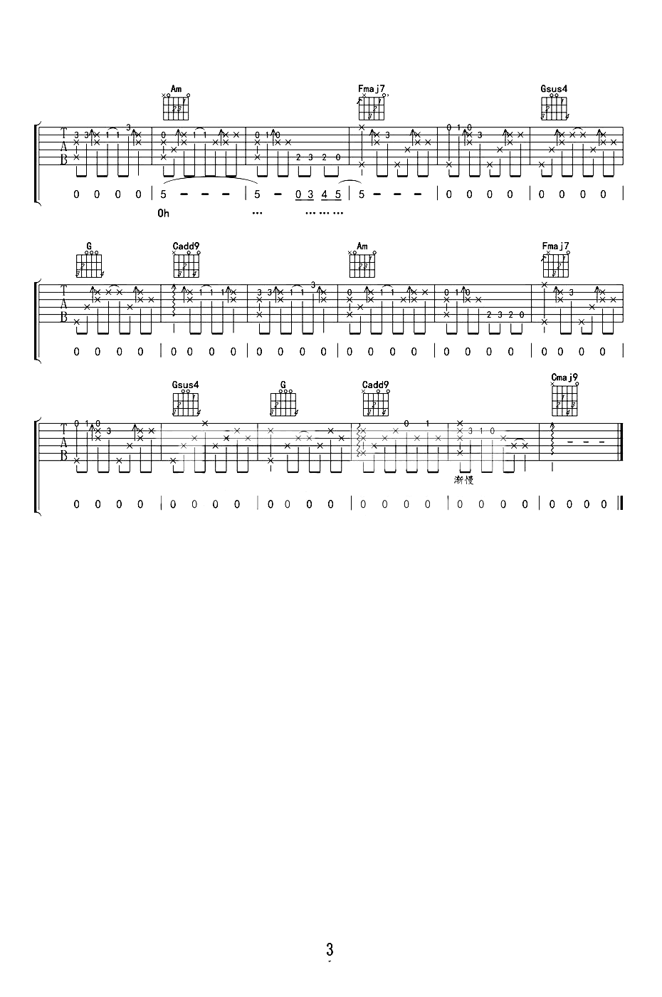 Last-Christmas吉他谱3-Taylor-Swift