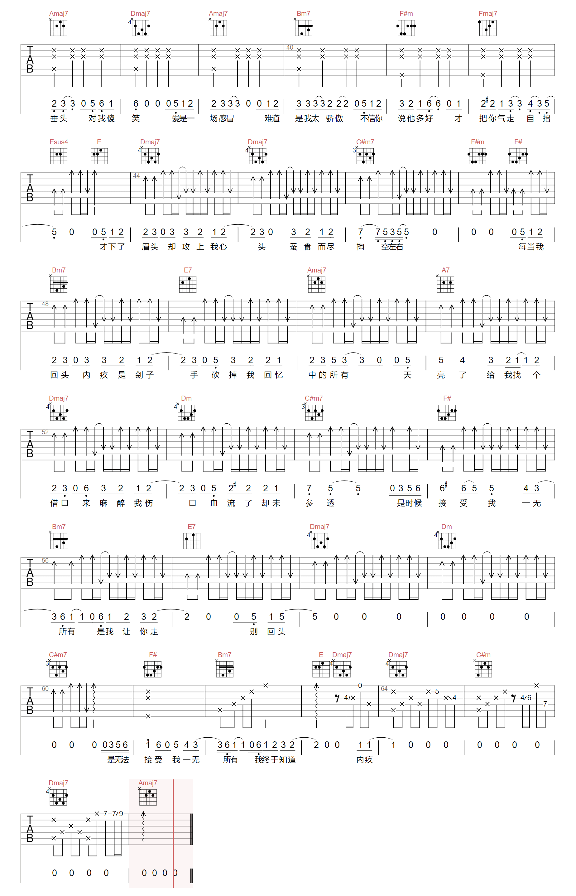 内疚吉他谱2-陈奕迅