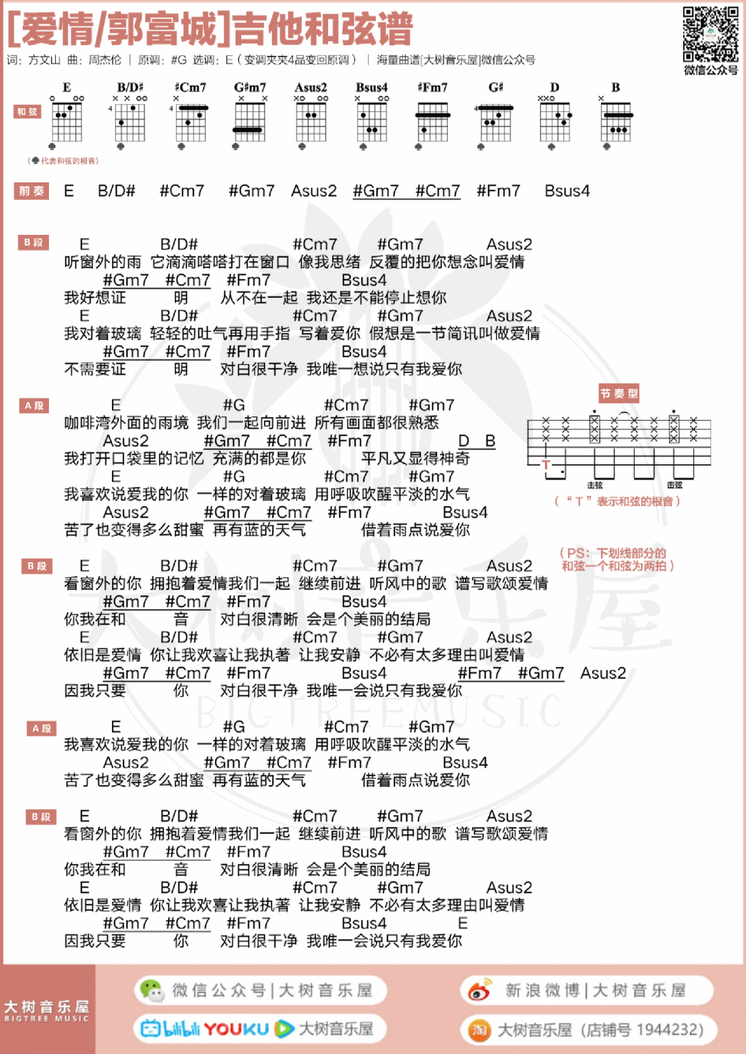 爱情吉他谱4-郭富城