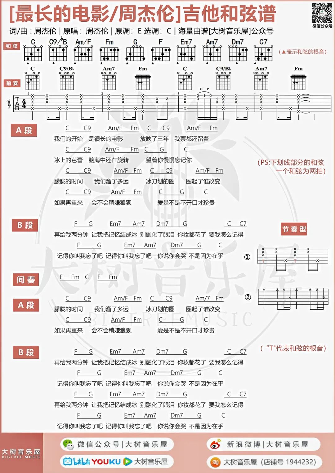 最长的电影吉他谱4-周杰伦