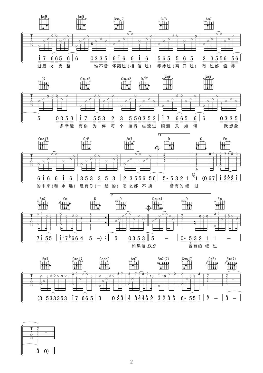 经过吉他谱2-陈楚生