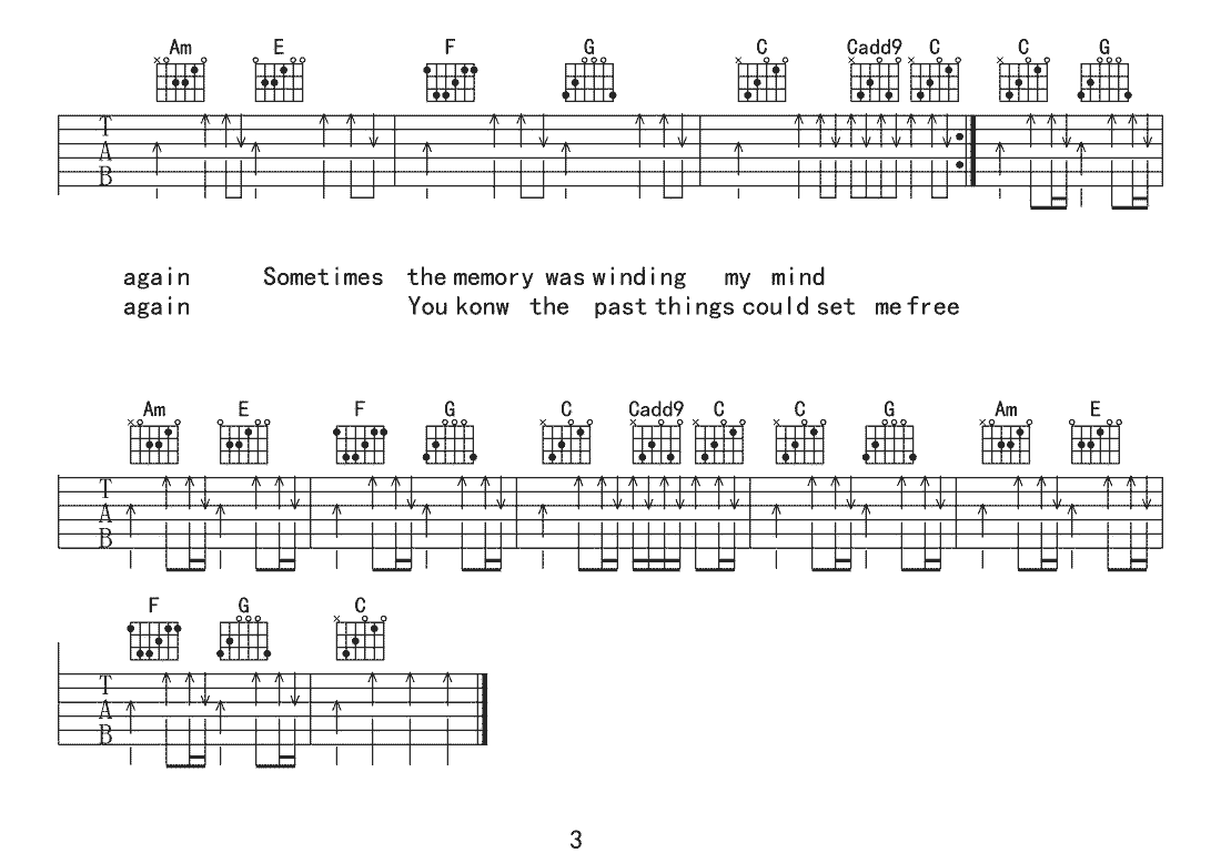 再谈记忆吉他谱3-盘尼西林