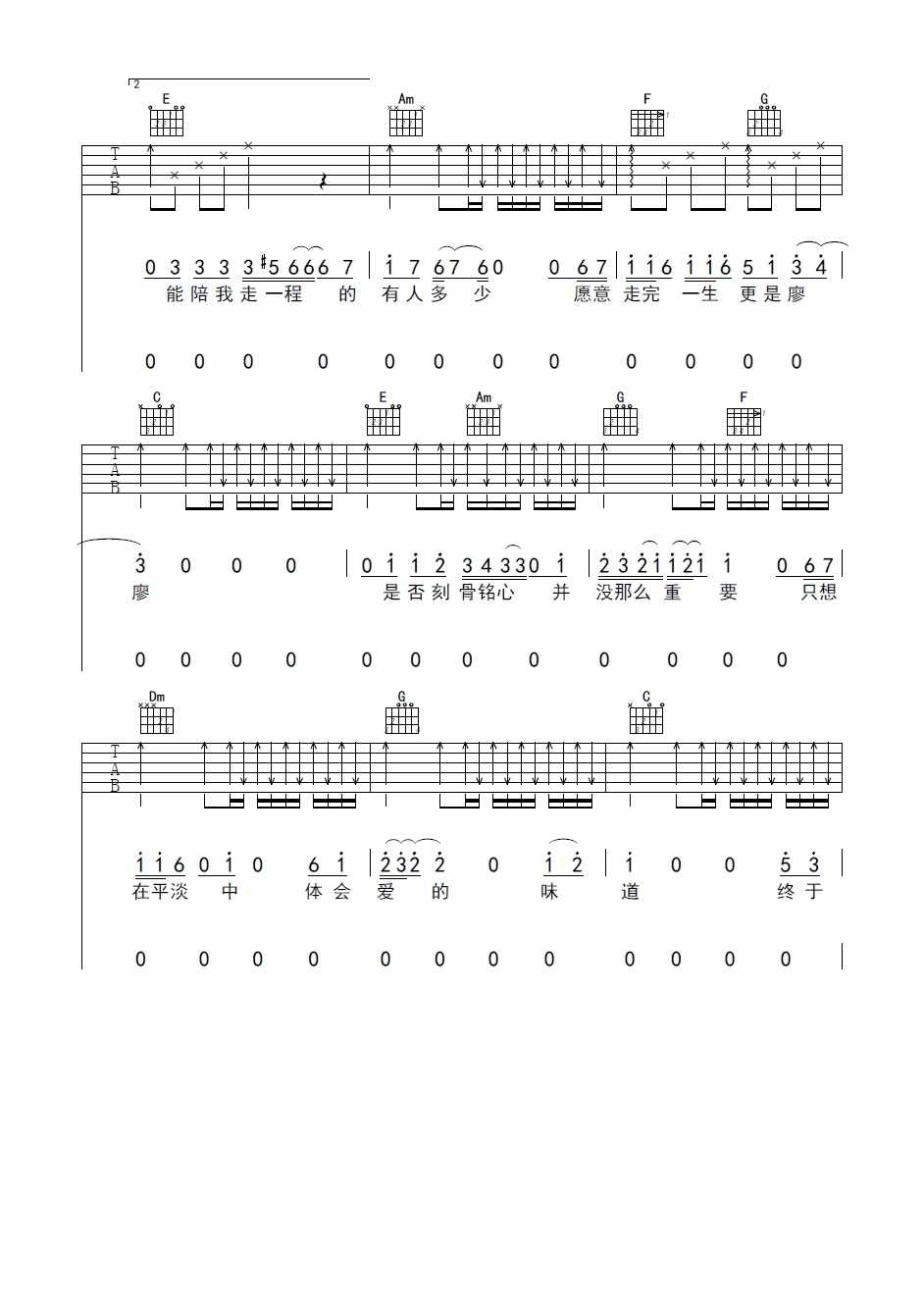 终于等到你吉他谱2-张靓颖