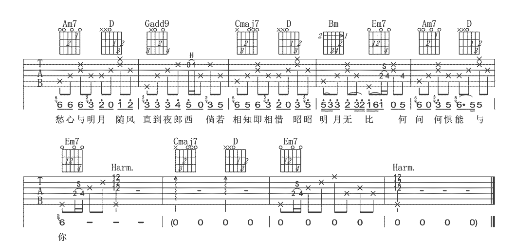 杨花落尽子规啼吉他谱3-黄诗扶