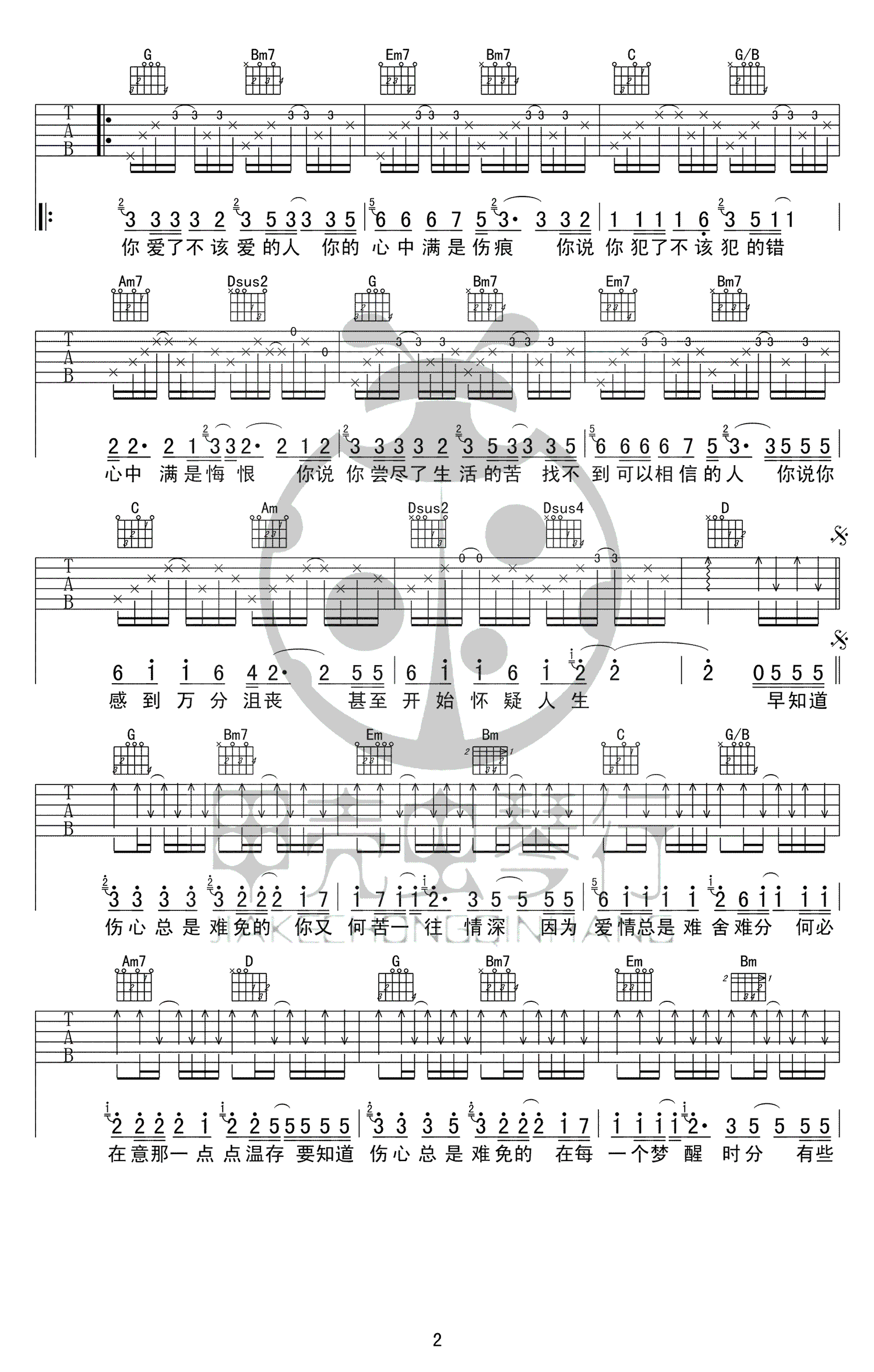 梦醒时分吉他谱2-陈淑桦