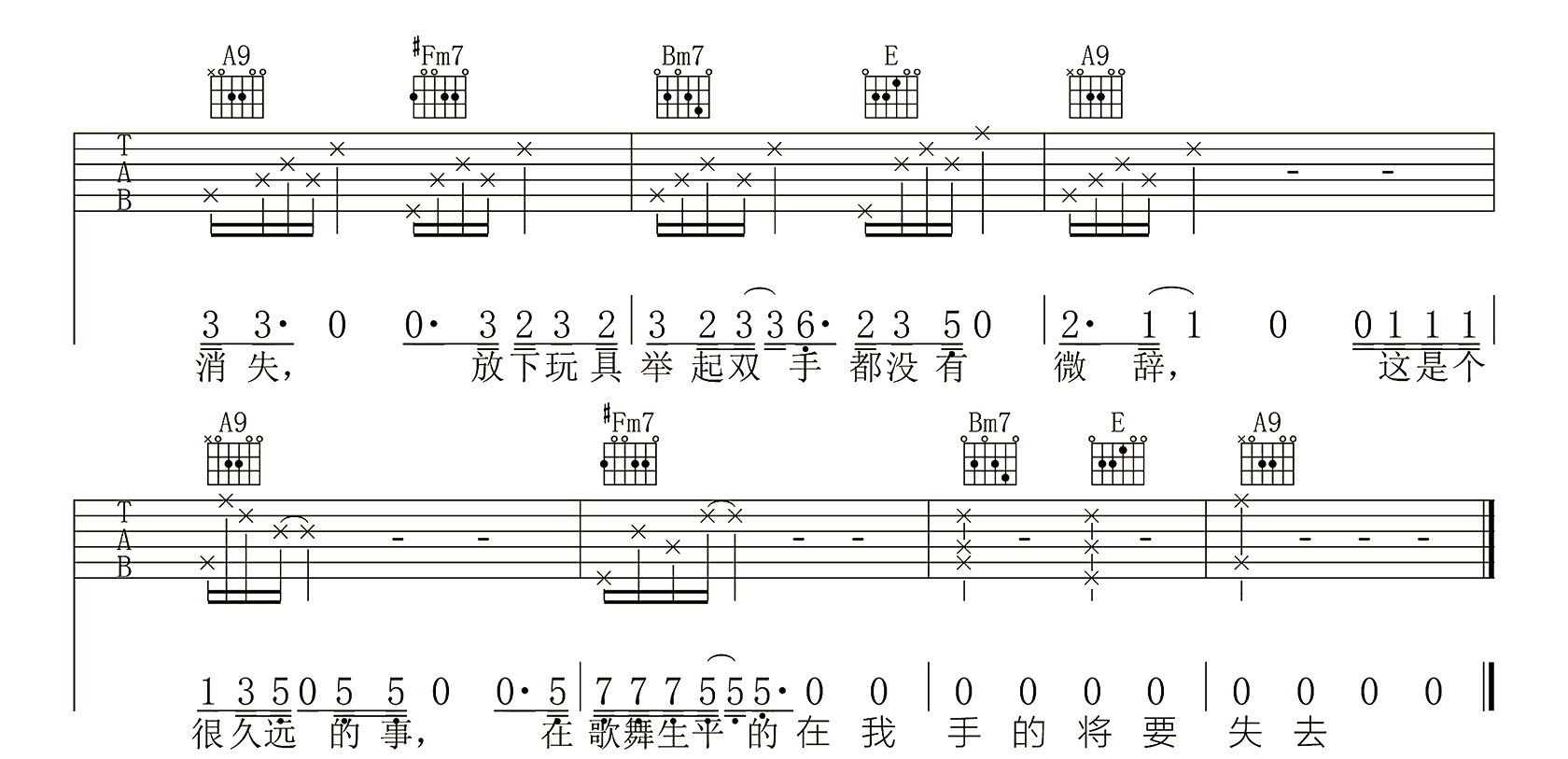 平淡日子里的刺吉他谱3-宋冬野