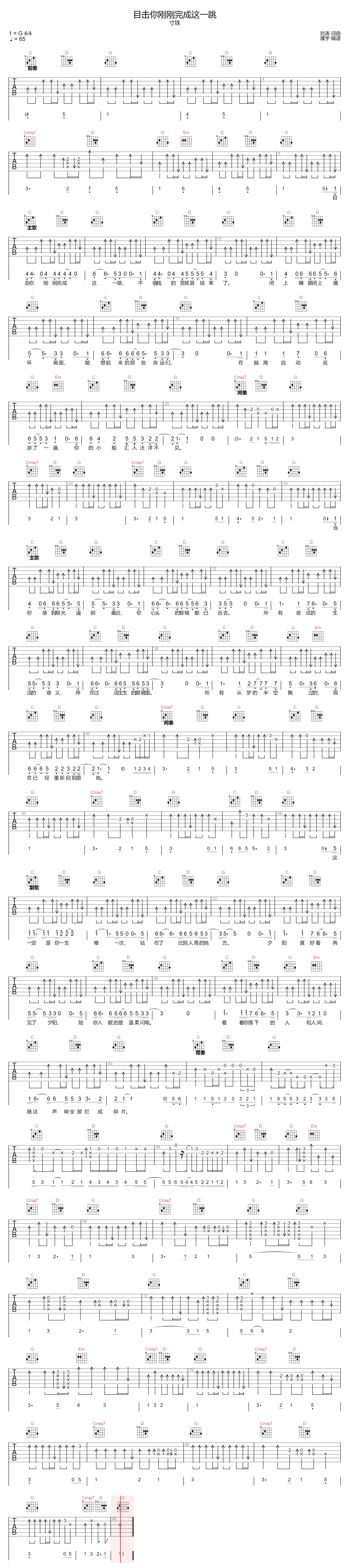 目击你刚刚完成这一跳吉他谱-寸铁